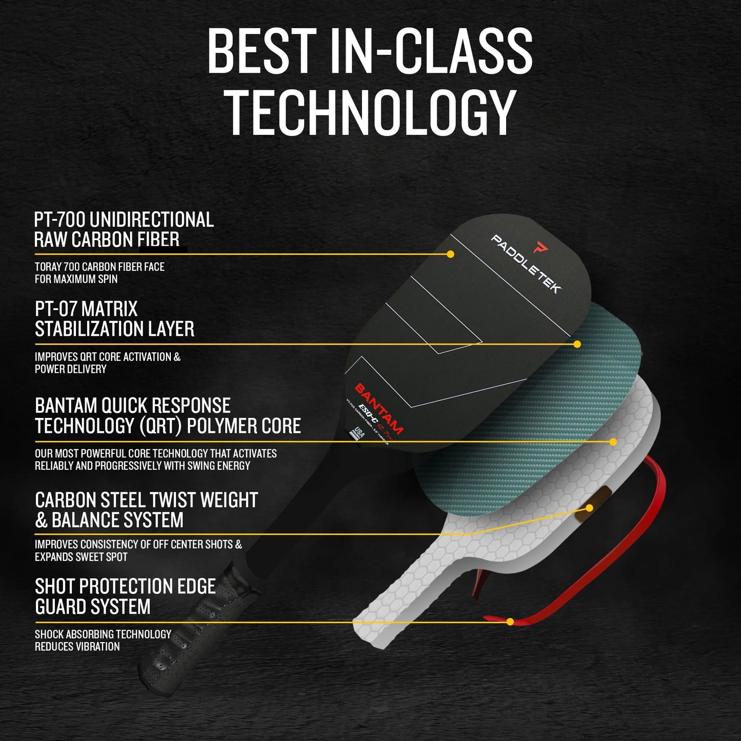 Paddletek Bantam ESQ-C 12.7 Pickleball Paddle