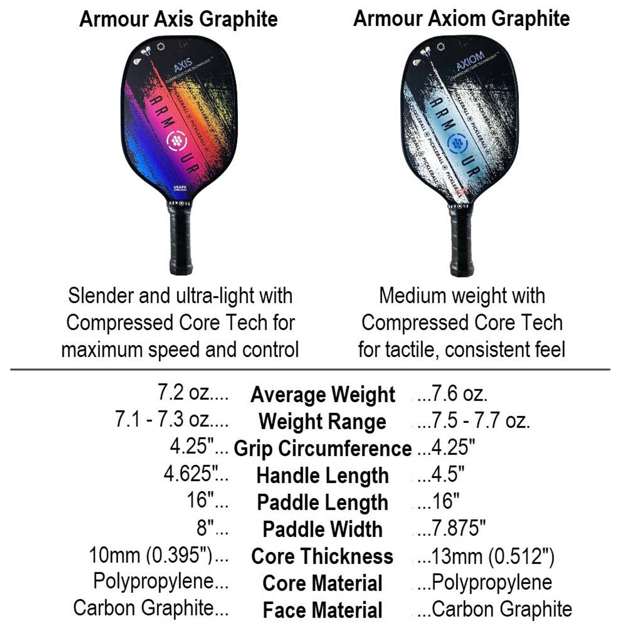 AXIOM Graphite Oversized Paddle