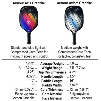 AXIOM Graphite Oversized Paddle