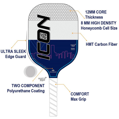 Diadem Icon Classic V1 Mid Paddle