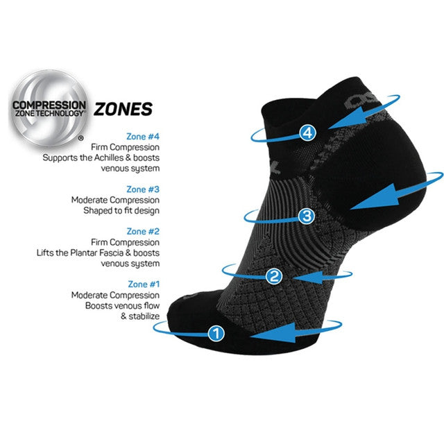 OS1st FS4 Compression Crew Socks