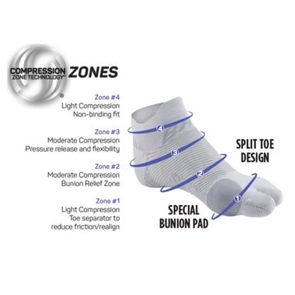 OS1st BR4 Bunion Relief Socks